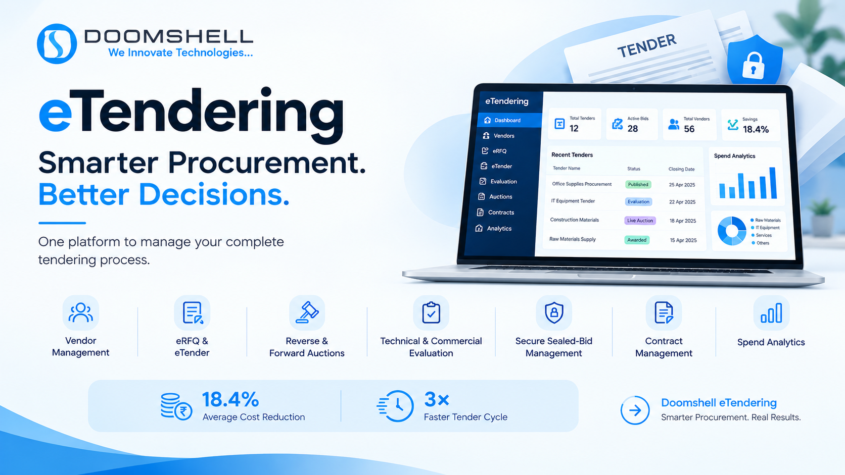 eTendering: Transforming Procurement with Smarter, Secure & Transparent Digital Tendering eTendering: Transforming Procurement with Smarter, Secure & Transparent Digital Tendering