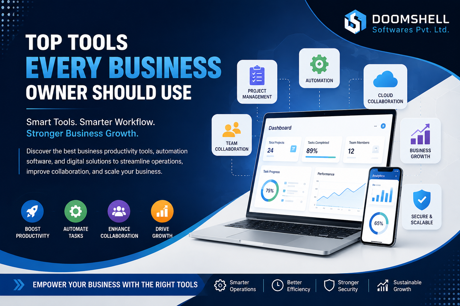 business productivity tools