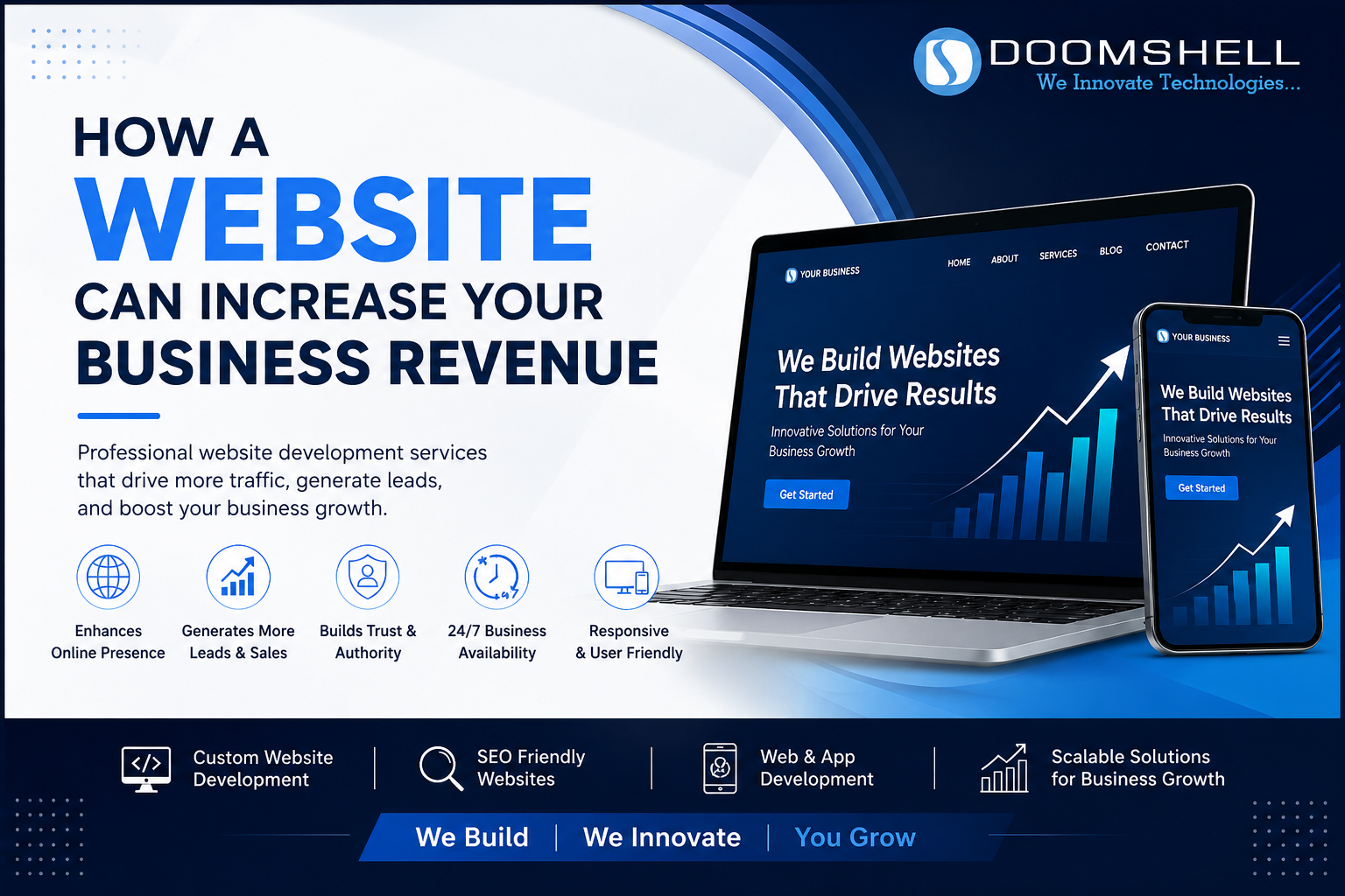 Business Website Development Services