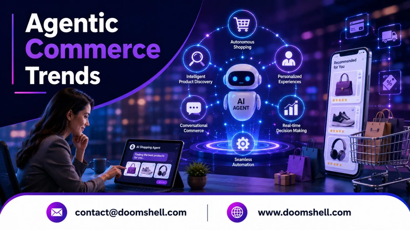 Agentic Commerce How AI Shopping Agents Are Transforming Consumer Buying Behavior