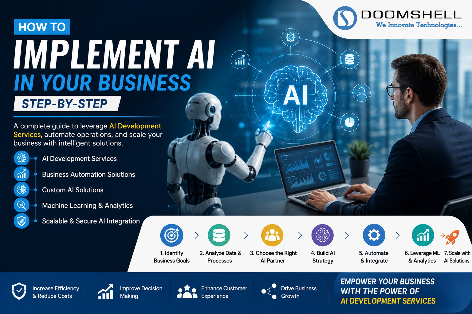 AI Development Services